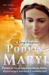 Podpis Maryi